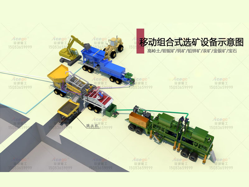 選寶石/鉆石設(shè)備