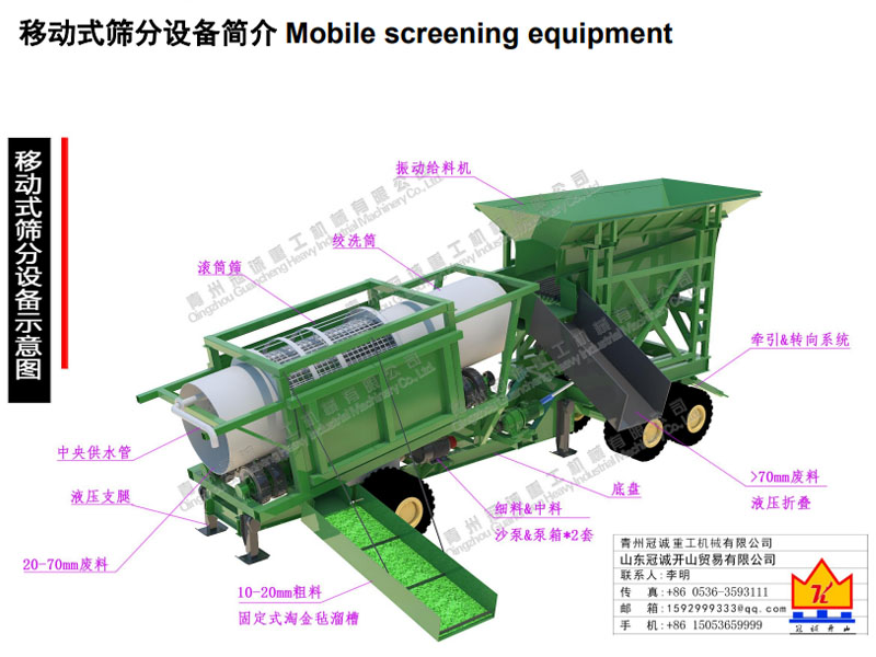 200方移動(dòng)組合式選寶石設(shè)備