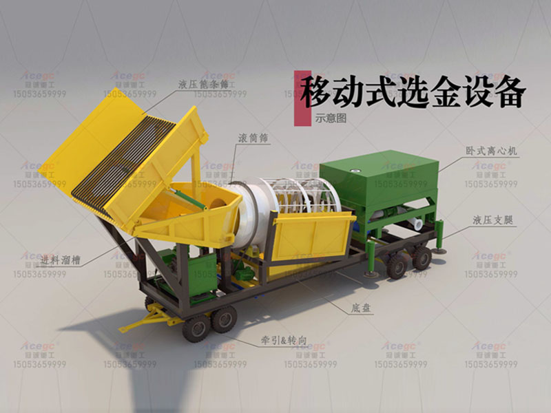 移動式寶石鉆石礦提取設(shè)備